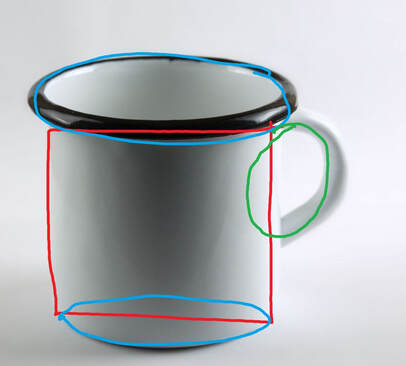 Image of a black and white mug with colored lines indicating simple shapes that make up the mug